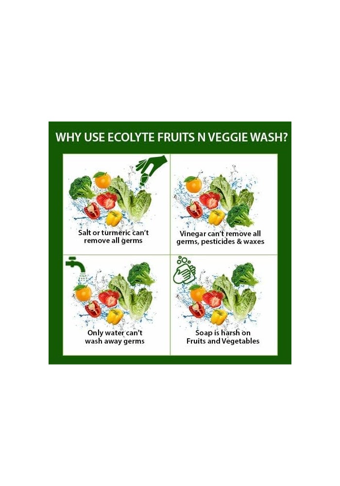 ECOLYTE+ رذاذ مطهر طبيعي للفواكه والخضروات - Image 4